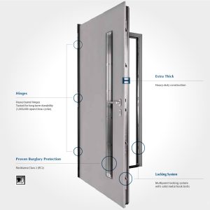 front-door-security
